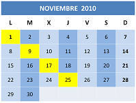 Calendario de investigación Noviembre 2010