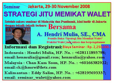 Strategi handal dan jitu forex