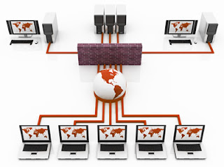 Intranet Portal