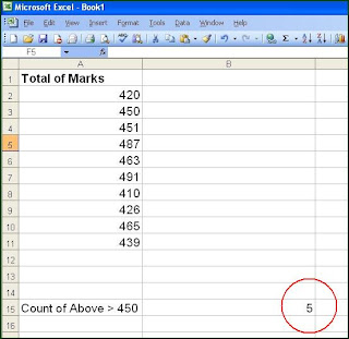 excel sumif,countif functions