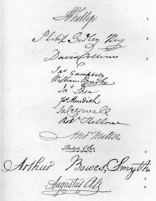 Nice Signatures