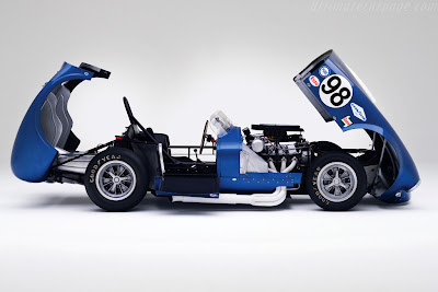 Bolly Blog The Ac Shelby Cobra 427 Flip Top
