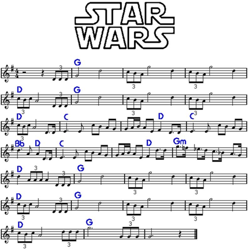 MUSICA TEMAS DE PELICULA musica temas de pelicula: