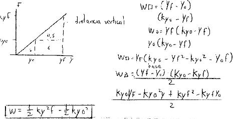FORMULA DE LA LEY DE HOOKE formula de la ley de hooke: