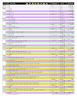 Kakuro Sum Sudoku Color Coded Cheat Sheet Page 1