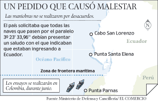 Faro Portales Nuevo Conflicto Limitrofe Entre Peru Y Ecuador La Frontera Maritima