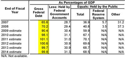 [GDP.jpg]