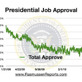 Obama Faces Growing Credibility Crisis
