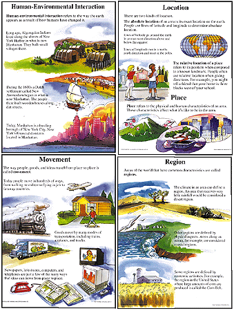 bre salinas 5 themes of geography the five themes of geography