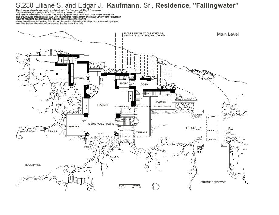 Plan Kaufman Villa Plan Kaufman Villa