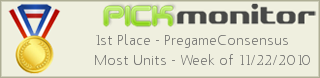 NOVEMBER 2010 - #1 - MOST UNITS WON AWARD