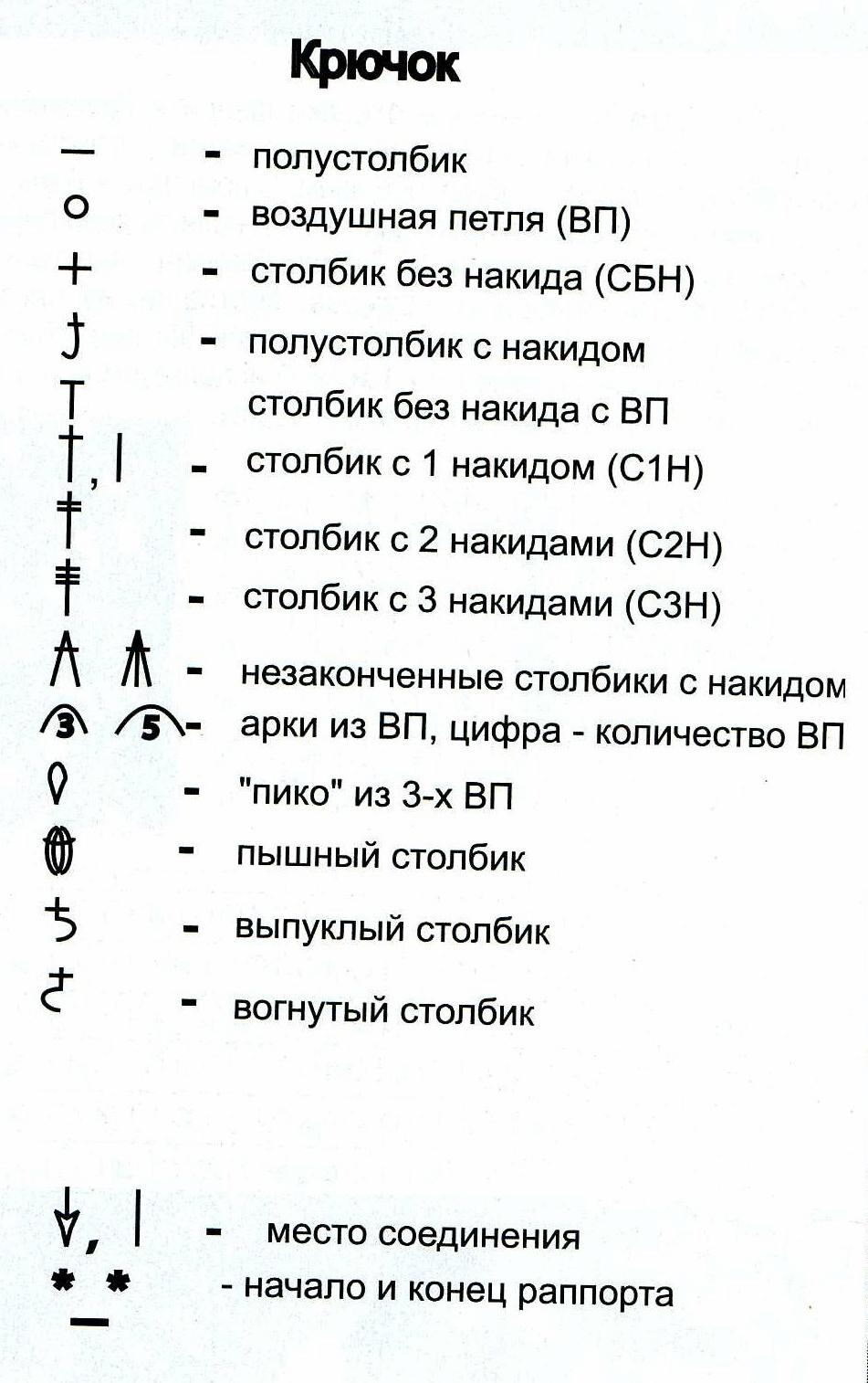 Схемы вязания крючком с прибавками Схемы вязания крючком с прибавками