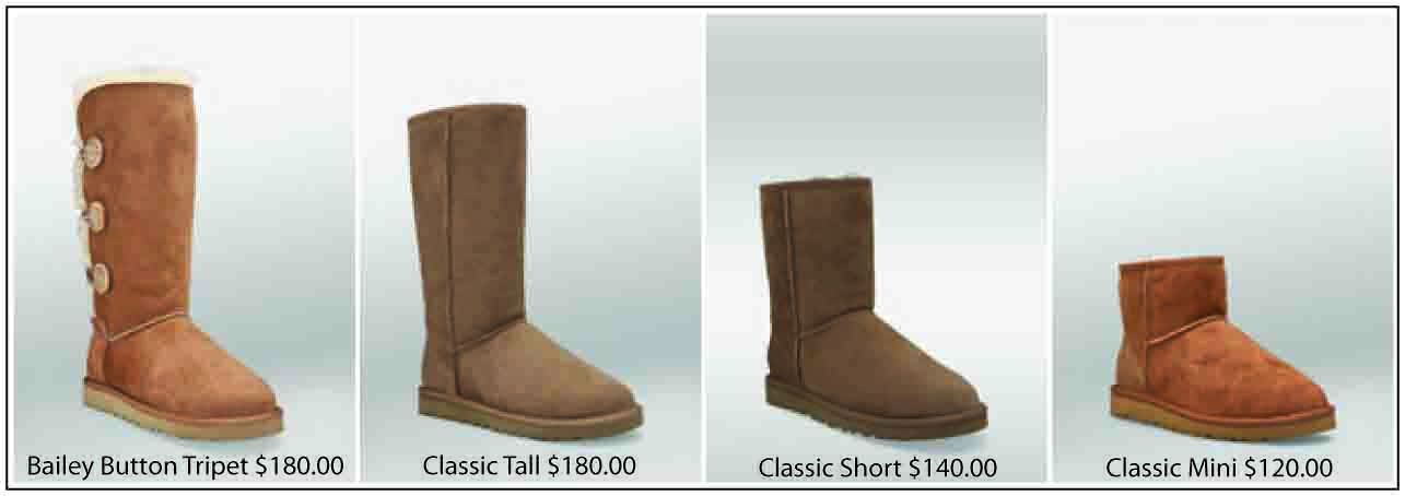 ugg-au.com
