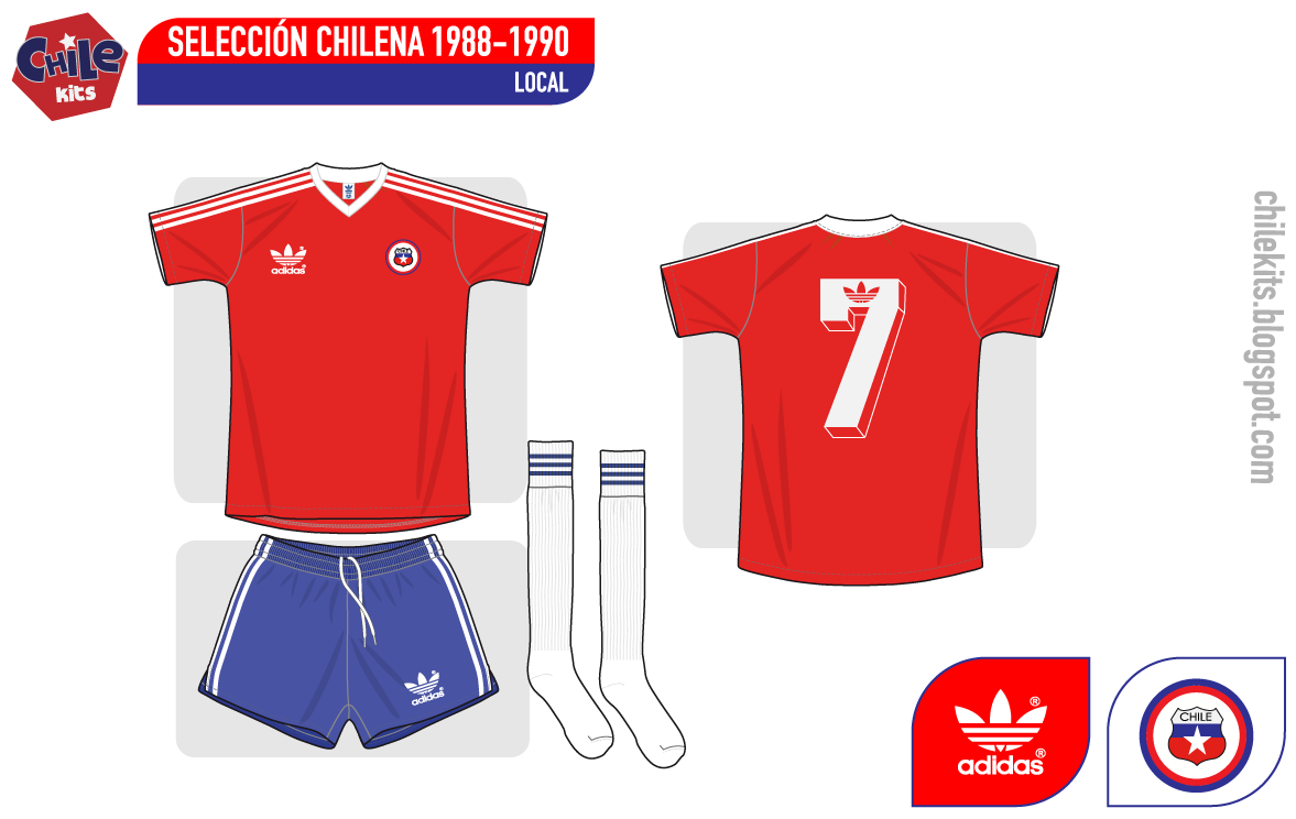 [CHILE+1990+LOCAL.png]