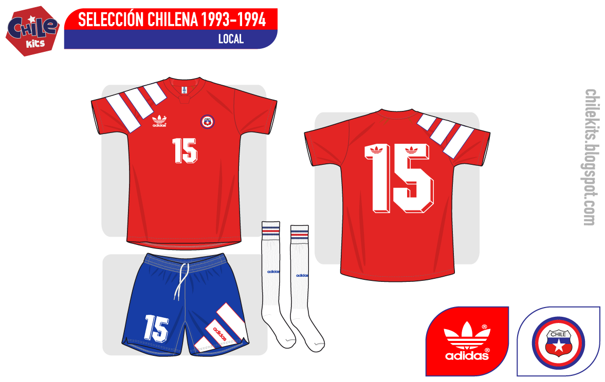 [CHILE+1993-1994+HOME.png]