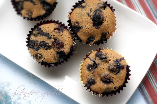 Almond blueberry muffins on a plate