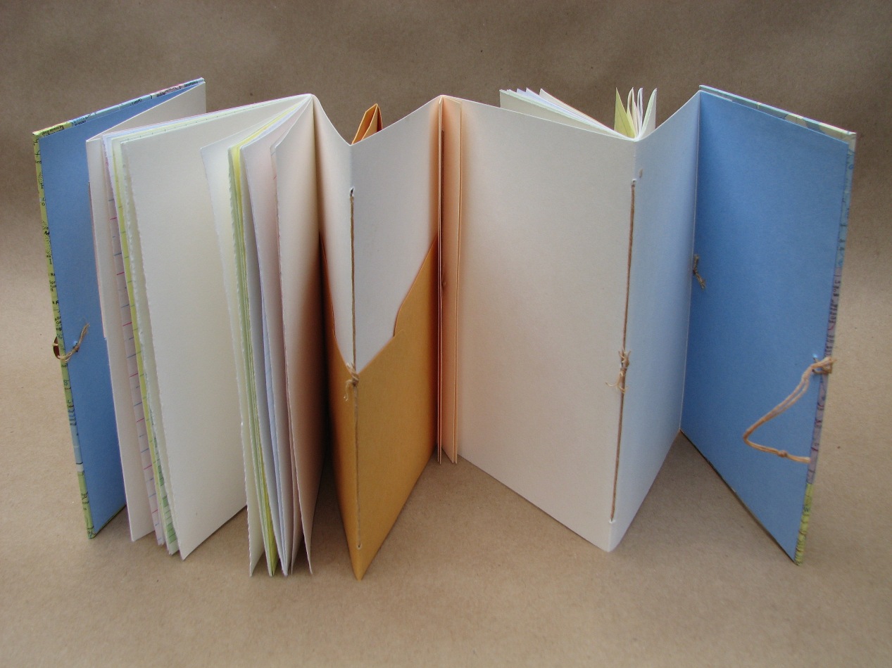 Free Range Bookbinding The Amazing Versatile Expandable Travel Journal