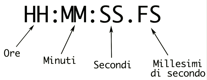 [timecode.png]