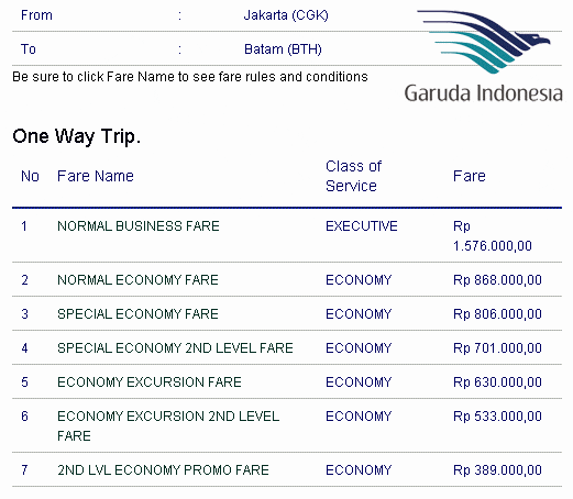Binary option jakarta
