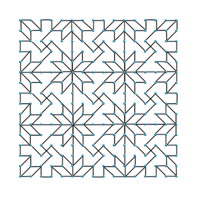 Rangoli Using Dots