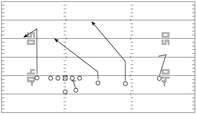 Wr Routes