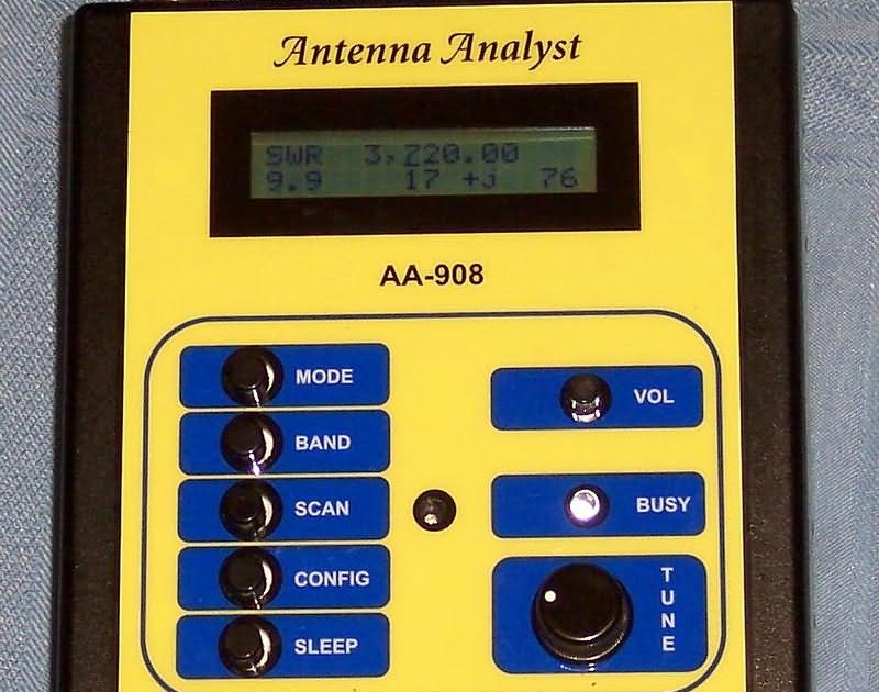 Software Defined Ham Radio Antennas