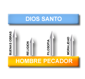 HOMBRE SEPARADO 4 HIJO hombre separado 4 hijo: