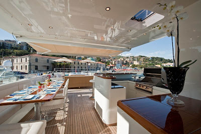 yacht charter Ibiza