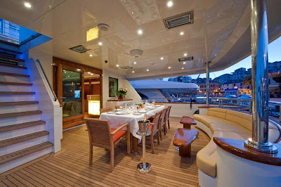 yacht charter Ibiza