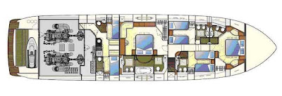 yacht charter ibiza