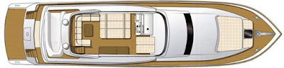 hire boat ibiza