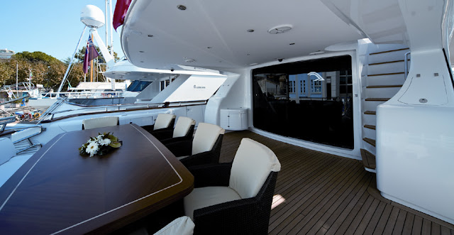 hire boat in ibiza