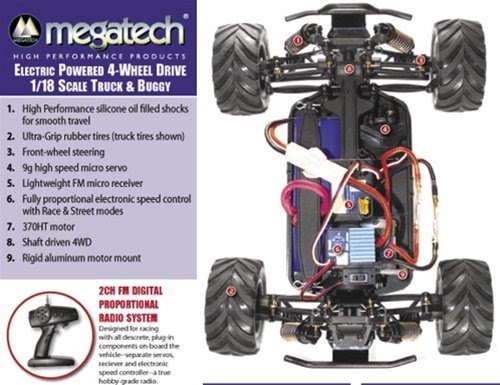 megatech rc car