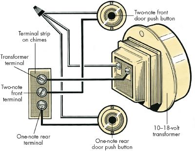 110v Plug Wiring Diagram | Circuit Schematic learn