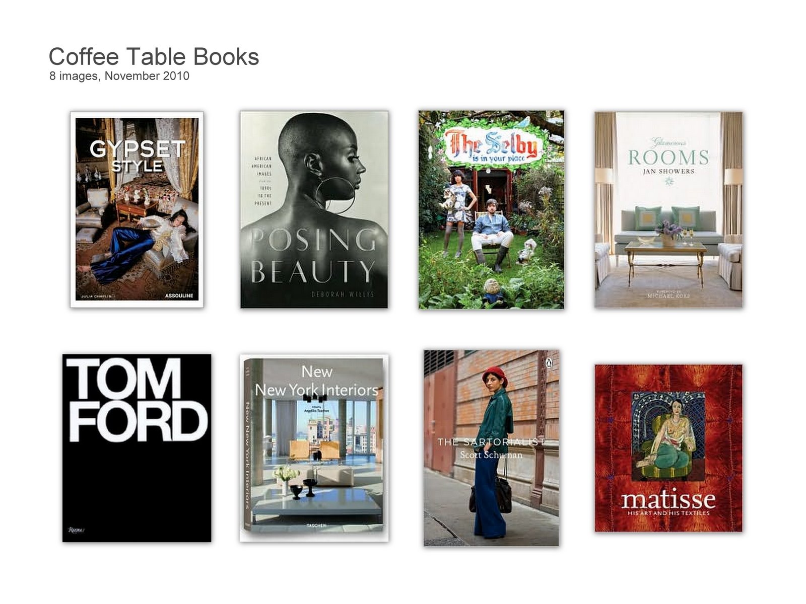 Good Coffee Table Books EVER WANTING COFFEE TABLE BOOKS Good Coffee Table Books EVER WANTING COFFEE TABLE BOOKS
