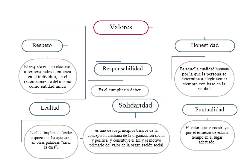 Falto a la escuela por estar conmigo 2