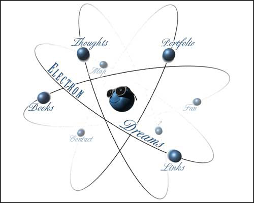 our dear Mr Electron is no
