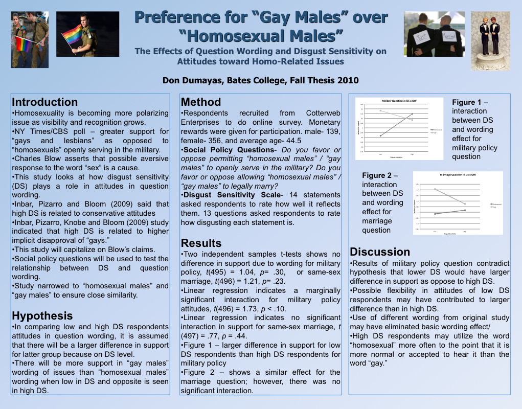 pomona college psychology thesis pomona college psychology thesis