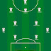 Redknapp on possible formation and Cole