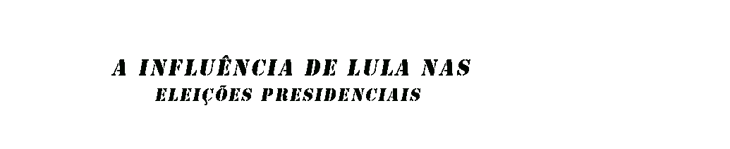 A influência de Lula nas eleições presidenciais