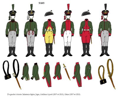 hussar jacket | eBay - Electronics, Cars, Fashion, Collectibles