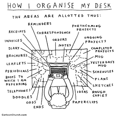 Conversations Intersections Organization Of Office Surfaces