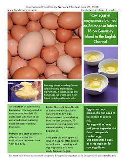 Food Safety Infosheets: Raw eggs in mayonnaise blamed as ... Food Safety Infosheets: Raw eggs in mayonnaise blamed as ...