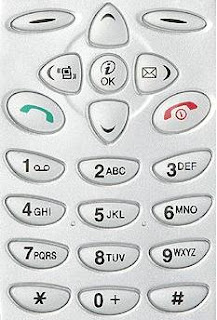 alphanumeric phone keypad