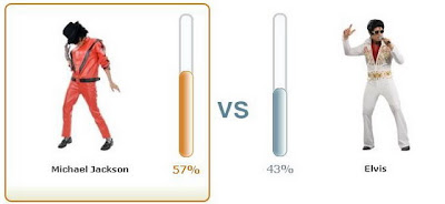 Michael Jackson Halloween Video