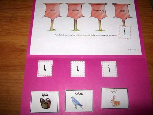 different forms of the letters