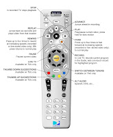 remote