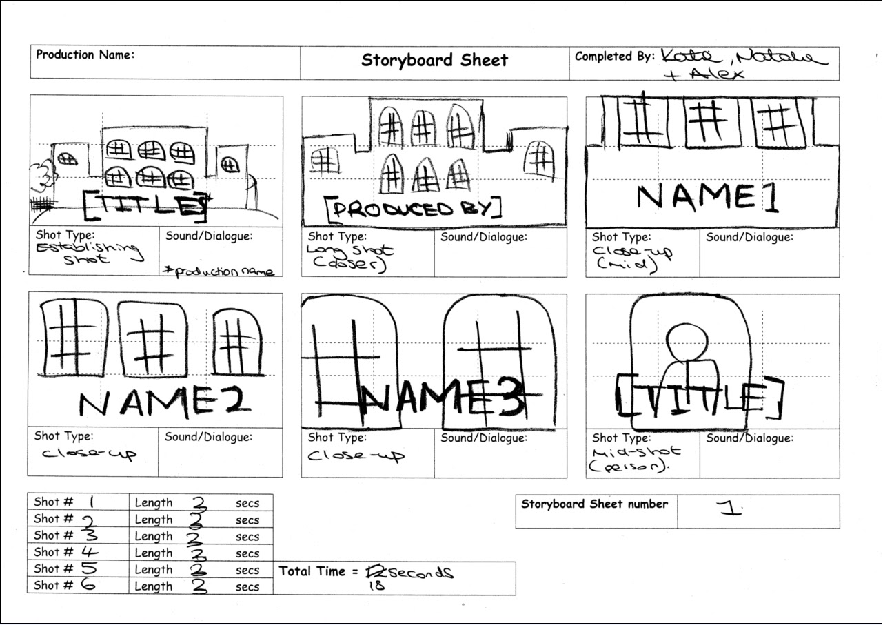 Foundation Portfolio Storyboard & Shot List Drafts