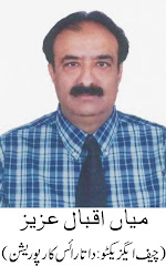 Mian Iqbal Aziz