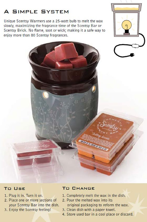 scentsy